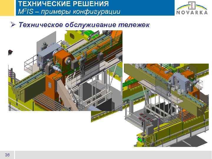 ТЕХНИЧЕСКИЕ РЕШЕНИЯ M 3 IS – примеры конфигурации Ø Техническое обслуживание тележек 36 