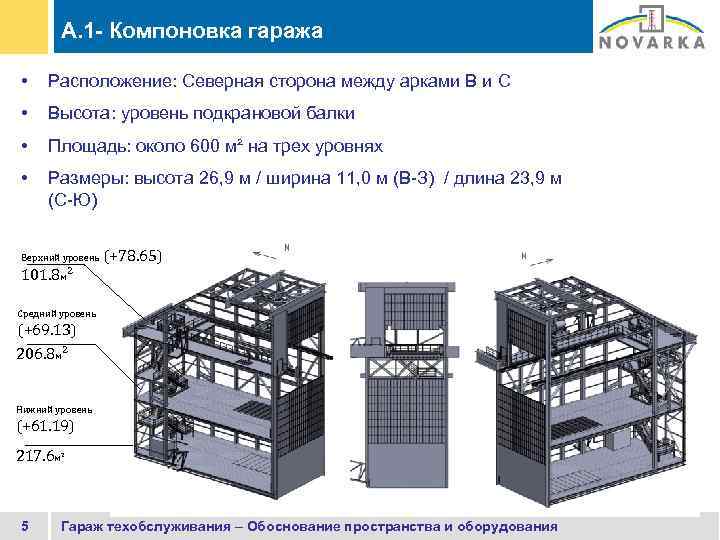 A. 1 - Компоновка гаража • Расположение: Северная сторона между арками B и C