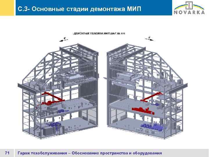 C. 3 - Основные стадии демонтажа МИП ДЕМОНТАЖ ТЕЛЕЖКИ МИП ШАГ № 111 71