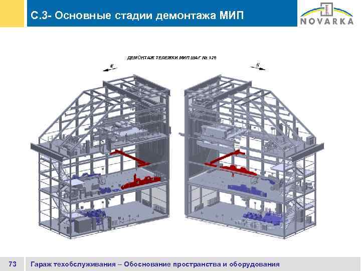 C. 3 - Основные стадии демонтажа МИП ДЕМОНТАЖ ТЕЛЕЖКИ МИП ШАГ № 126 73