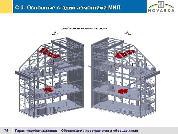 C. 3 - Основные стадии демонтажа МИП ДЕМОНТАЖ ТЕЛЕЖКИ МИП ШАГ № 245 75