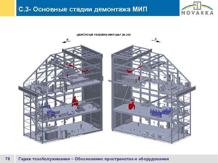 C. 3 - Основные стадии демонтажа МИП ДЕМОНТАЖ ТЕЛЕЖКИ МИП ШАГ № 258 76