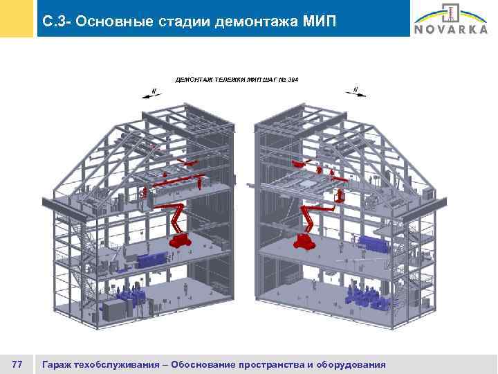 C. 3 - Основные стадии демонтажа МИП ДЕМОНТАЖ ТЕЛЕЖКИ МИП ШАГ № 394 77