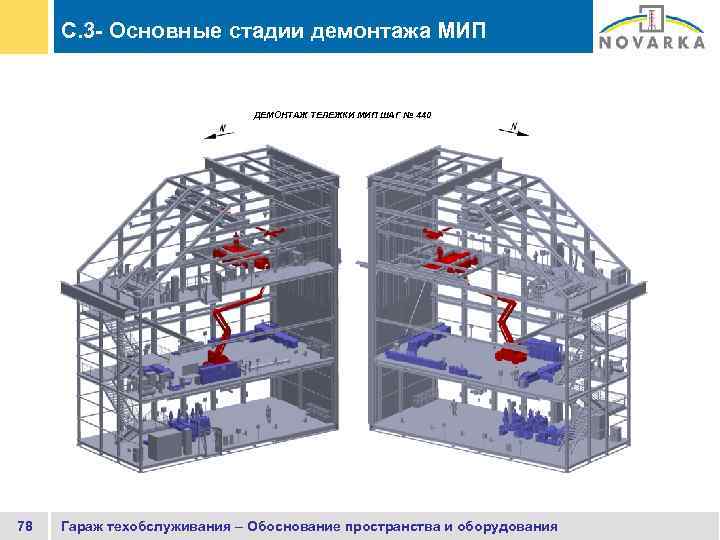 C. 3 - Основные стадии демонтажа МИП ДЕМОНТАЖ ТЕЛЕЖКИ МИП ШАГ № 440 78