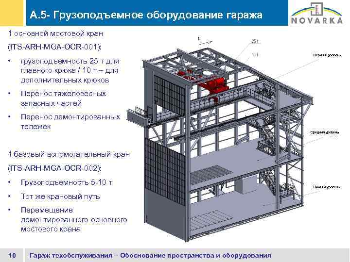 A. 5 - Грузоподъемное оборудование гаража 1 основной мостовой кран (ITS-ARH-MGA-OCR-001): • грузоподъемность 25