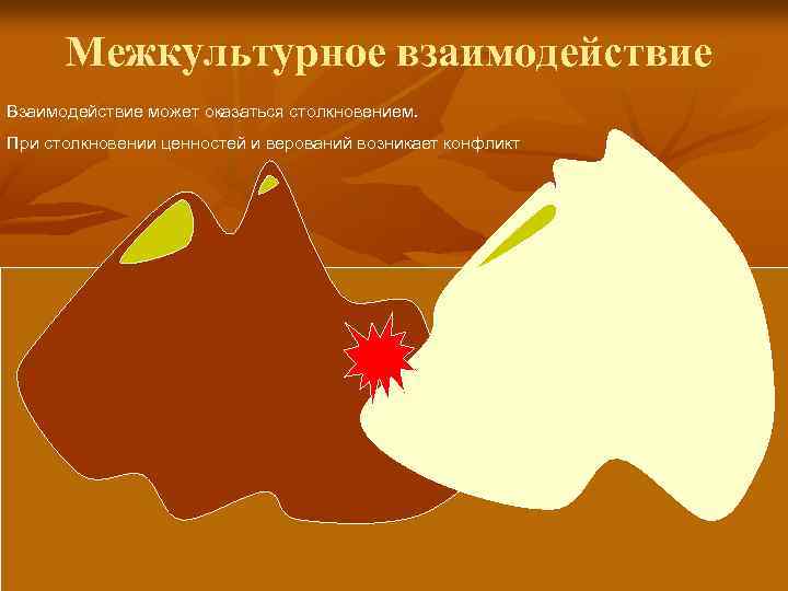 Межкультурное взаимодействие Взаимодействие может оказаться столкновением. При столкновении ценностей и верований возникает конфликт 