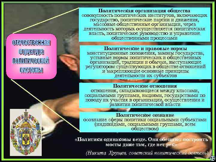 Политическая организация общества совокупность политических институтов, включающих государство, политические партии и движения, массовые общественные