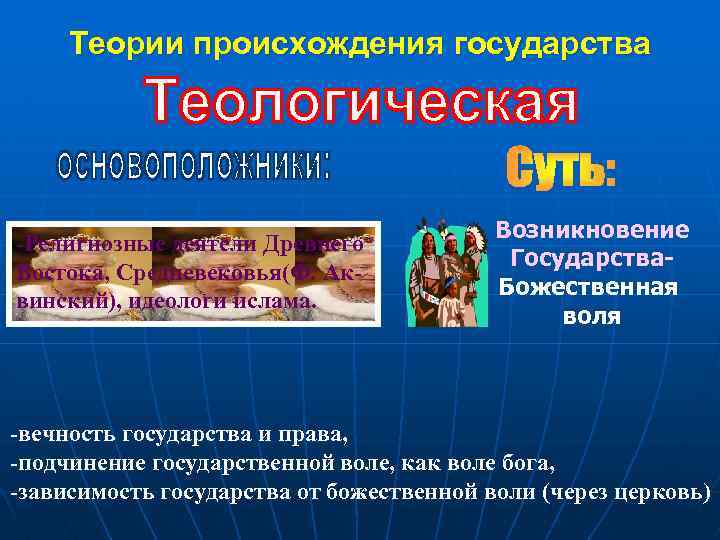 Теории происхождения государства -Религиозные деятели Древнего Востока, Средневековья(Ф. Аквинский), идеологи ислама. Возникновение Государства. Божественная