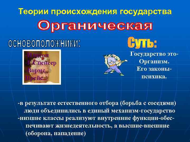 Теории происхождения государства -Платон -Г. Спенсер -Вормс Прейс Государство это. Организм. Его законыпсихика. -в