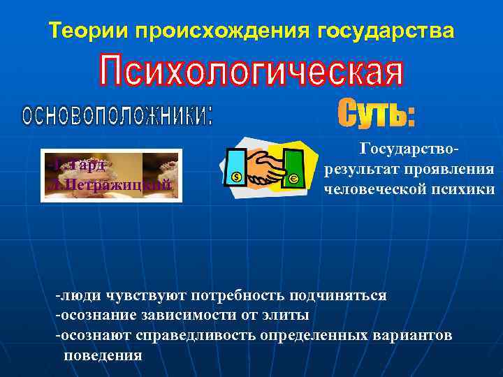 Теории происхождения государства -Г. Тард Л. Петражицкий Государстворезультат проявления человеческой психики -люди чувствуют потребность