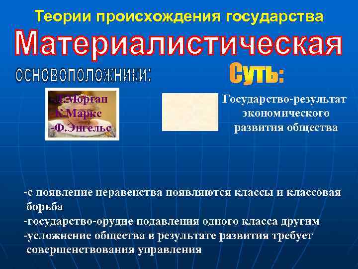 Теории происхождения государства -Л. Морган -К. Маркс -Ф. Энгельс Государство-результат экономического развития общества -с