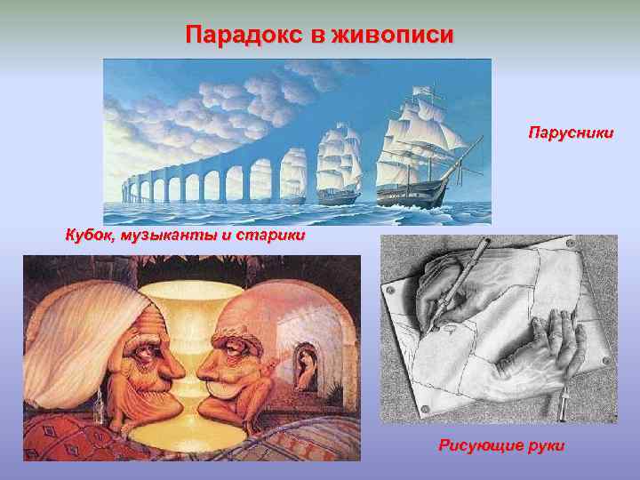 Парадокс в живописи Парусники Кубок, музыканты и старики Рисующие руки 