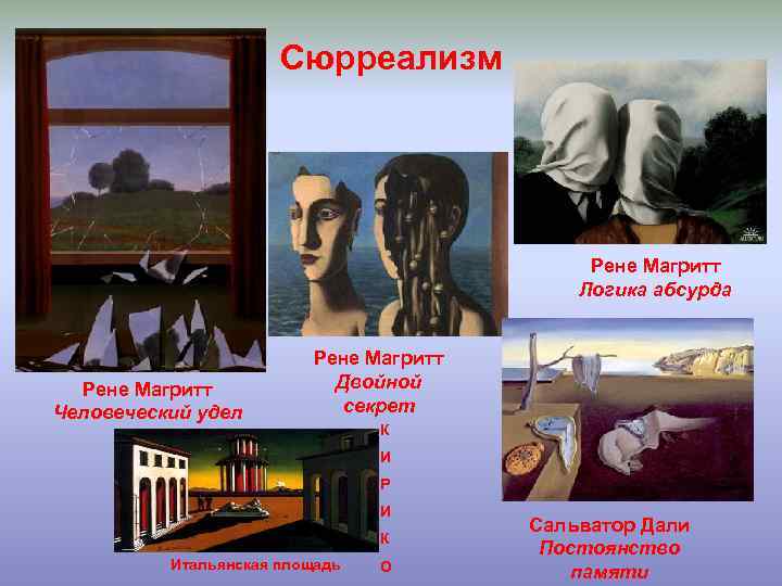 Сюрреализм Рене Магритт Логика абсурда Рене Магритт Человеческий удел Рене Магритт Двойной секрет К