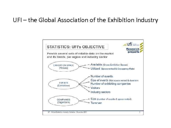 UFI – the Global Association of the Exhibition Industry 