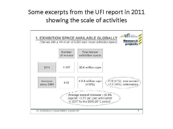 Some excerpts from the UFI report in 2011 showing the scale of activities 