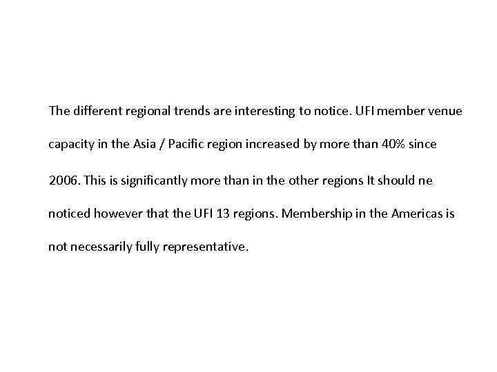 The different regional trends are interesting to notice. UFI member venue capacity in the