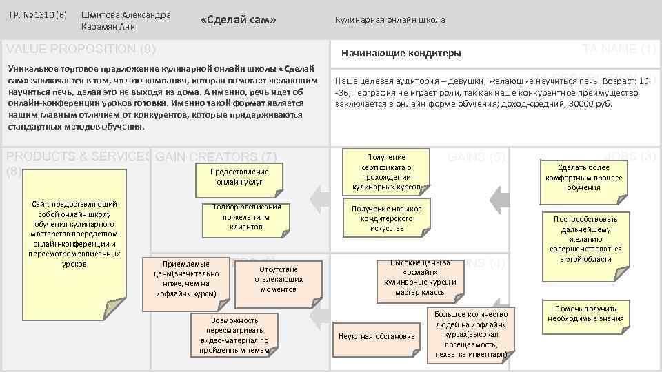 ГР. № 1310 (6) Шмитова Александра Карамян Ани «Сделай сам» VALUE PROPOSITION (9) TA