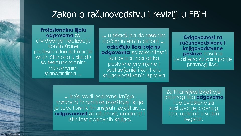 Zakon o računovodstvu i reviziji u FBi. H Profesionalna tijela odgovorna za utvrđivanje i