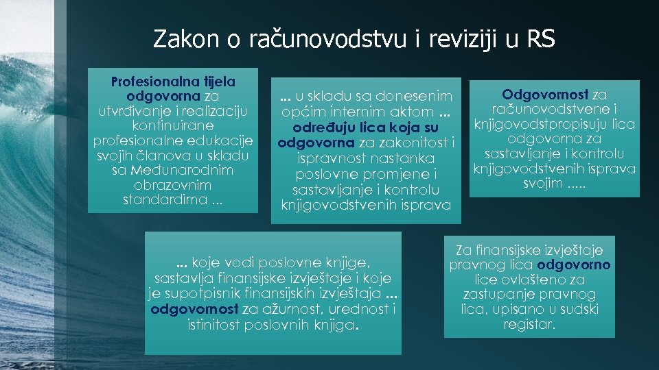 Zakon o računovodstvu i reviziji u RS Profesionalna tijela odgovorna za utvrđivanje i realizaciju