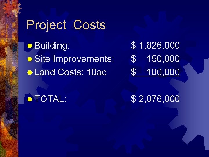 Project Costs ® Building: ® Site Improvements: ® Land Costs: 10 ac $ 1,