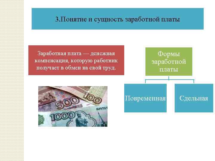 Компенсация в денежной форме. Оплата труда в натуральной форме что это. Денежная форма заработной платы. Формы оплаты труда денежная и натуральная. Понятие и формы заработной платы.