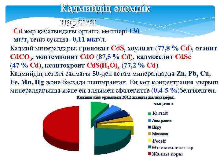 Кадмийдің әлемдік нарығы Cd жер қабатындағы орташа мөлшері 130 мг/т, теңіз суында- 0, 11