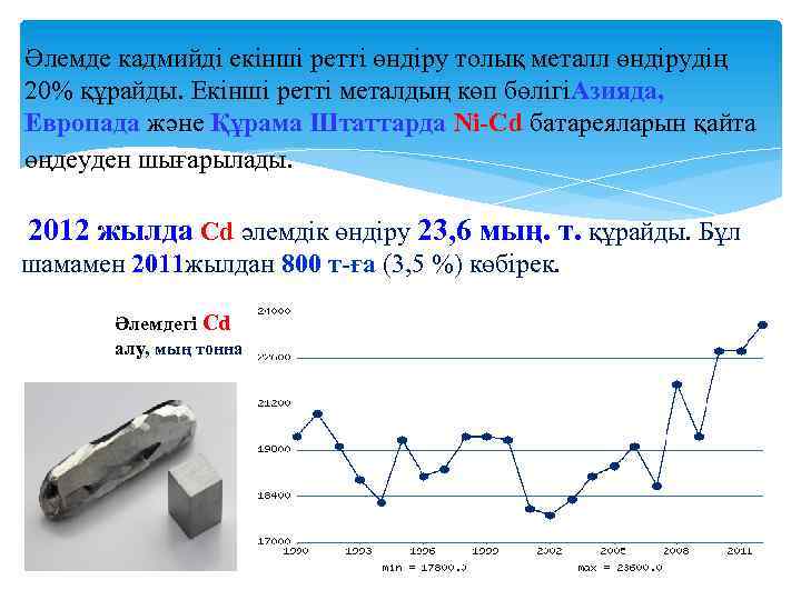 Әлемде кадмийді екінші ретті өндіру толық металл өндірудің 20% құрайды. Екінші ретті металдың көп