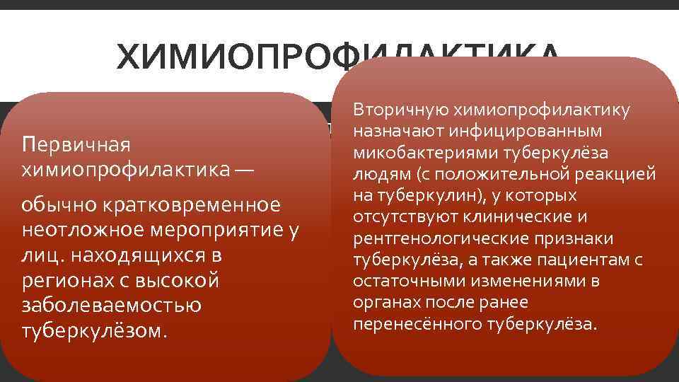 ХИМИОПРОФИЛАКТИКА Вторичную химиопрофилактику это применение противотуберкулёзных препаратов с назначают инфицированным Первичная предупреждения развития заболевания