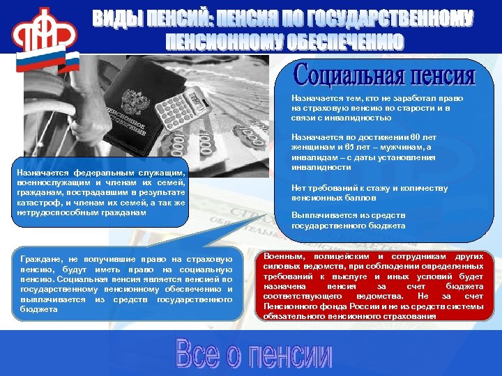 Назначается тем, кто не заработал право на страховую пенсию по старости и в связи
