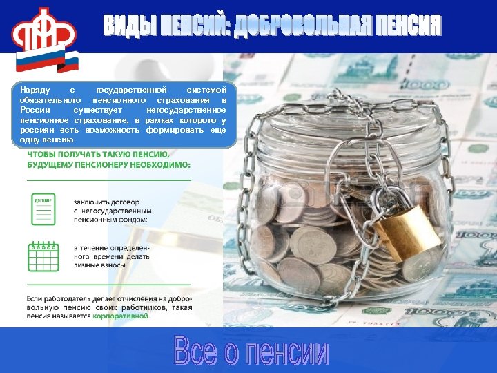 Наряду с государственной системой обязательного пенсионного страхования в России существует негосударственное пенсионное страхование, в