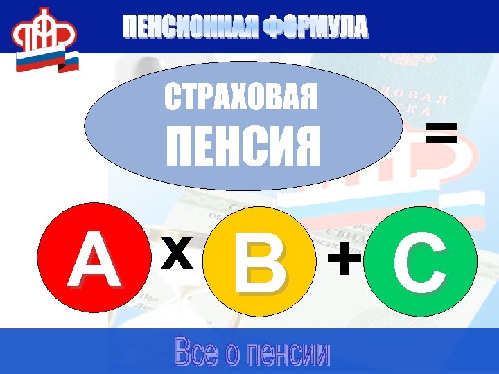 СТРАХОВАЯ = ПЕНСИЯ А х В + С 