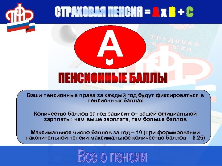 Ах. В+С А Ваши пенсионные права за каждый год будут фиксироваться в пенсионных баллах