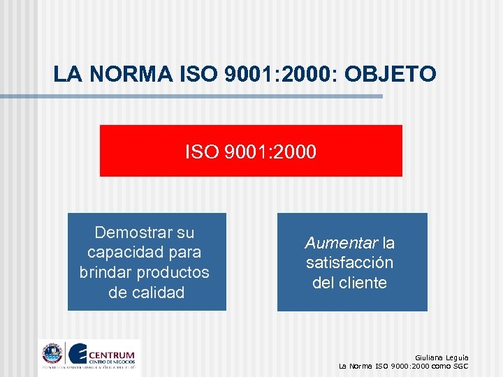 LA NORMA ISO 9001: 2000: OBJETO ISO 9001: 2000 Demostrar su capacidad para brindar