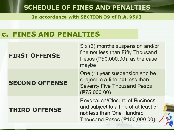 SCHEDULE OF FINES AND PENALTIES In accordance with SECTION 39 of R. A. 9593