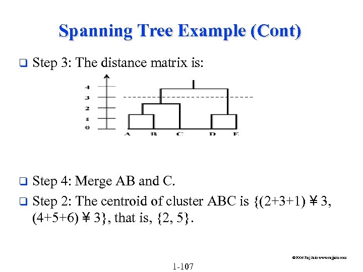 Spanning Tree Example (Cont) q Step 3: The distance matrix is: Step 4: Merge