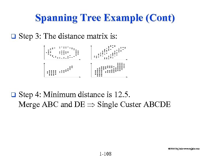 Spanning Tree Example (Cont) q Step 3: The distance matrix is: q Step 4: