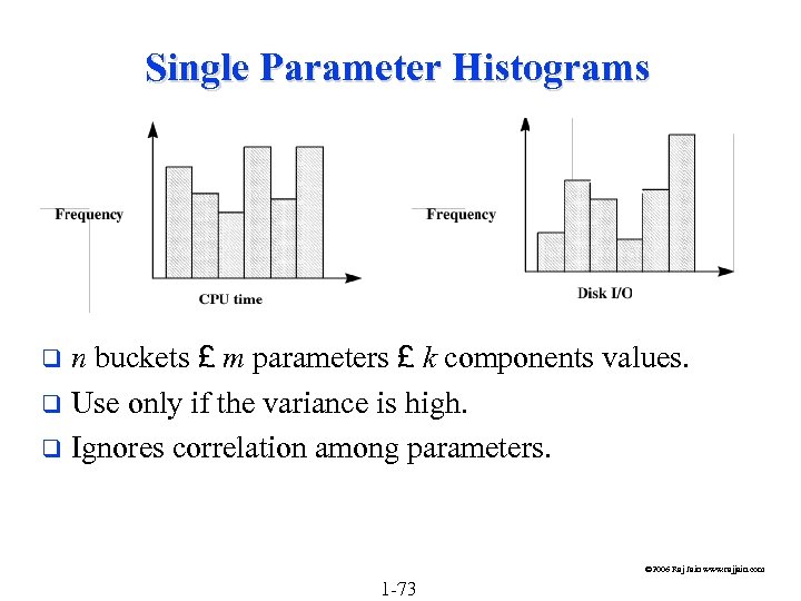 Single Parameter Histograms n buckets £ m parameters £ k components values. q Use