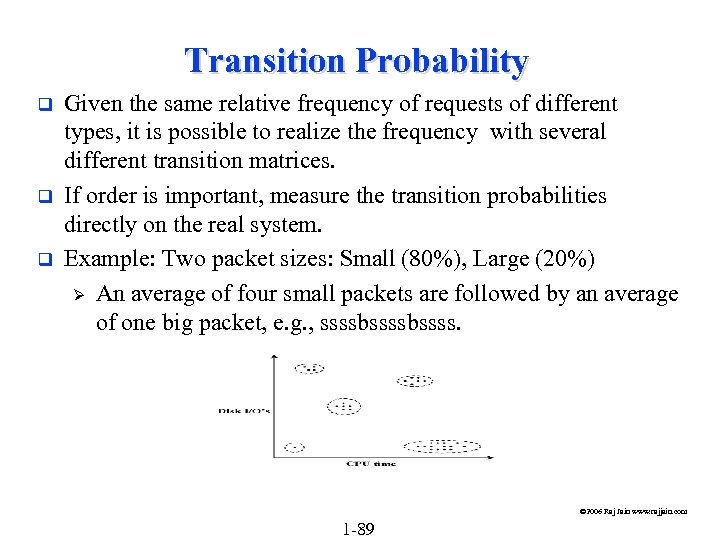 Transition Probability q q q Given the same relative frequency of requests of different