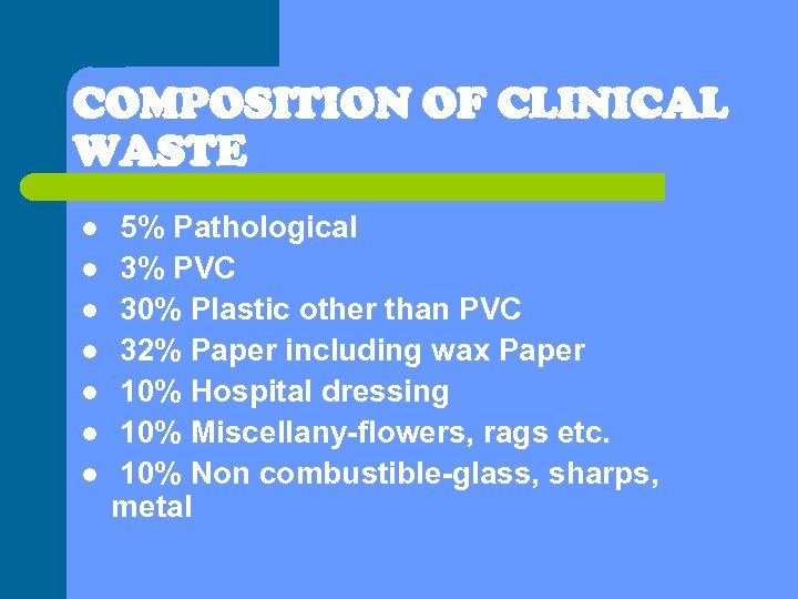 COMPOSITION OF CLINICAL WASTE l l l l 5% Pathological 3% PVC 30% Plastic