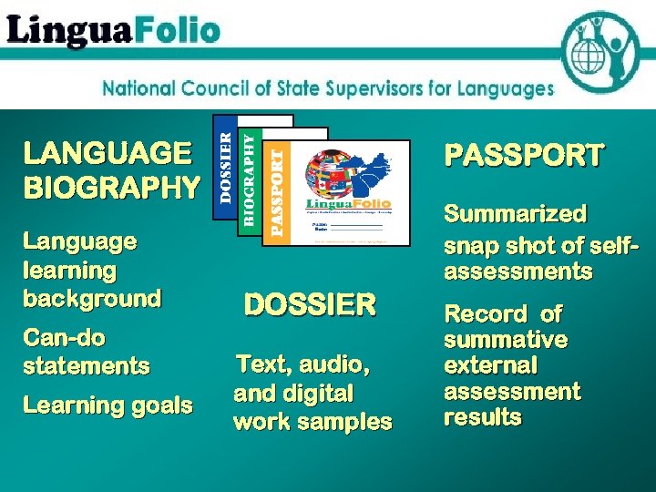 LANGUAGE BIOGRAPHY Language learning background Can-do statements Learning goals PASSPORT Summarized snap shot of