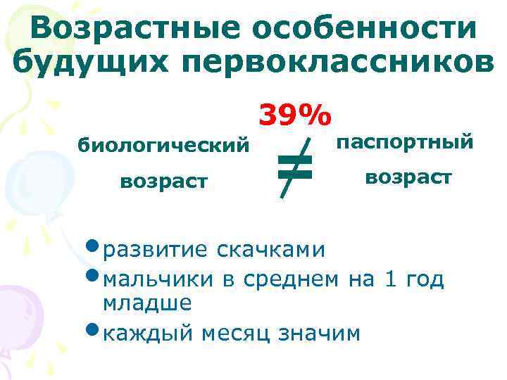 Возрастные особенности будущих первоклассников 39% биологический возраст = паспортный возраст • развитие скачками •