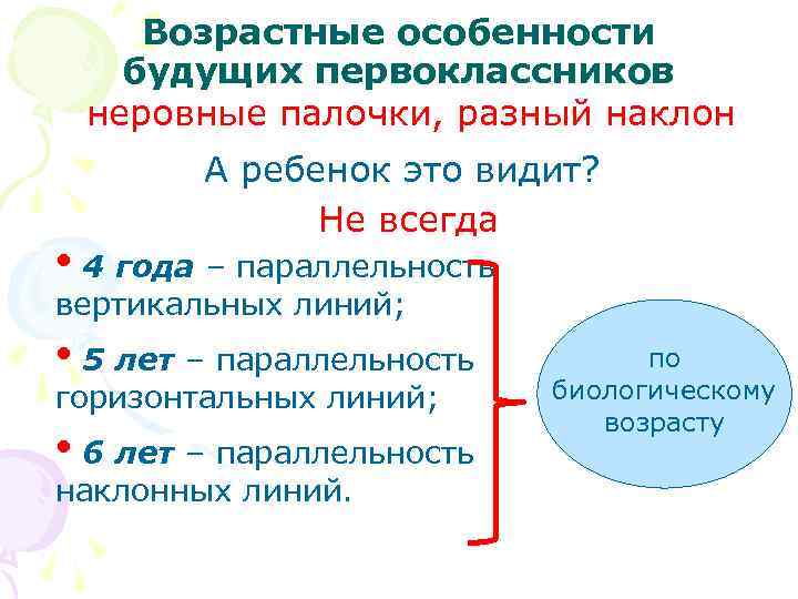 Возрастные особенности будущих первоклассников неровные палочки, разный наклон А ребенок это видит? Не всегда