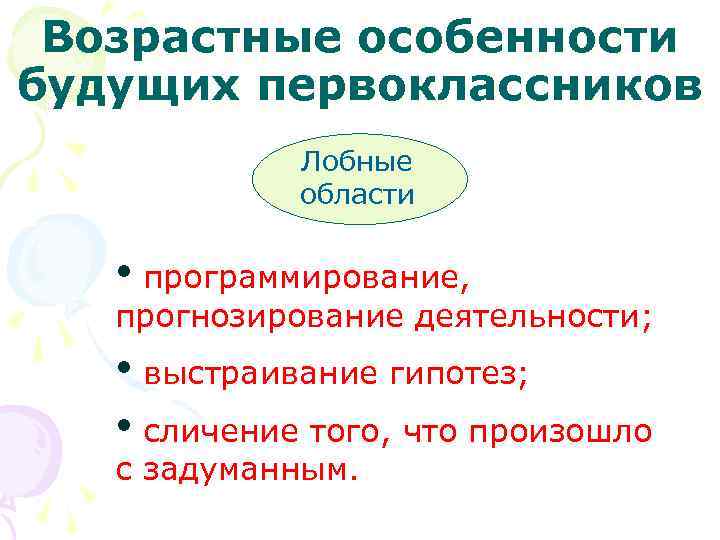 Возрастные особенности будущих первоклассников Лобные области • программирование, прогнозирование деятельности; • выстраивание гипотез; •