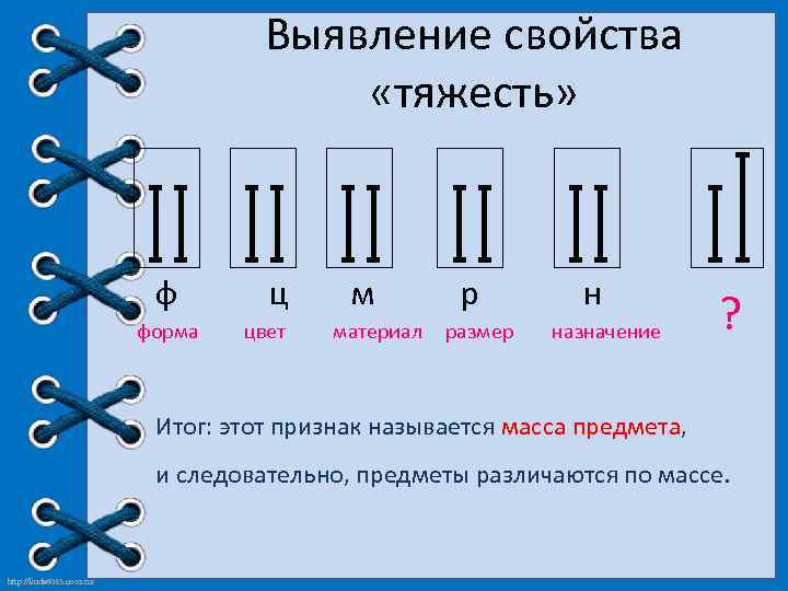 Выявление свойства «тяжесть» ф форма ц цвет м материал р размер н назначение ?