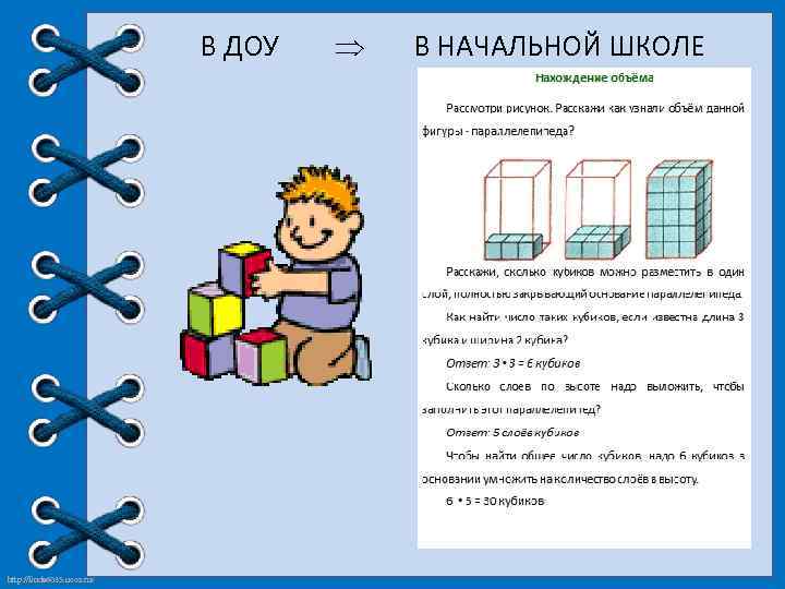 В ДОУ http: //linda 6035. ucoz. ru/ В НАЧАЛЬНОЙ ШКОЛЕ 