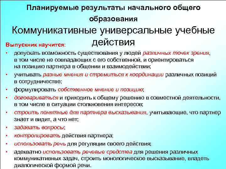 Планируемые результаты начального общего образования Коммуникативные универсальные учебные действия Выпускник научится: • • •