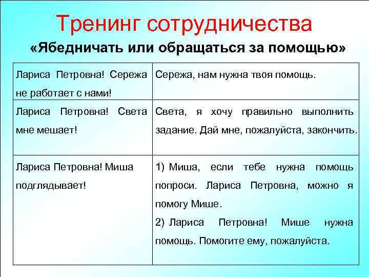 Тренинг сотрудничества «Ябедничать или обращаться за помощью» Лариса Петровна! Сережа, нам нужна твоя помощь.