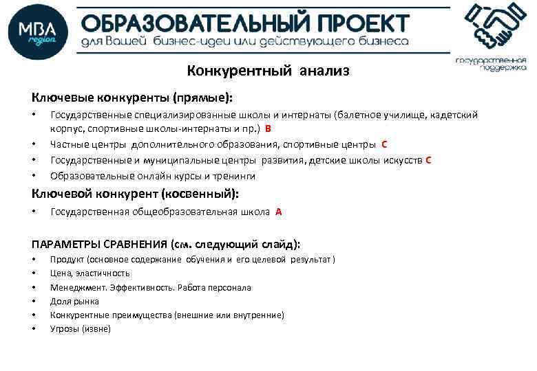 Конкурентный анализ Ключевые конкуренты (прямые): • • Государственные специализированные школы и интернаты (балетное училище,