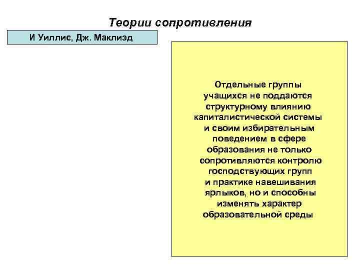 Теории сопротивления И Уиллис, Дж. Маклиэд Отдельные группы учащихся не поддаются структурному влиянию капиталистической