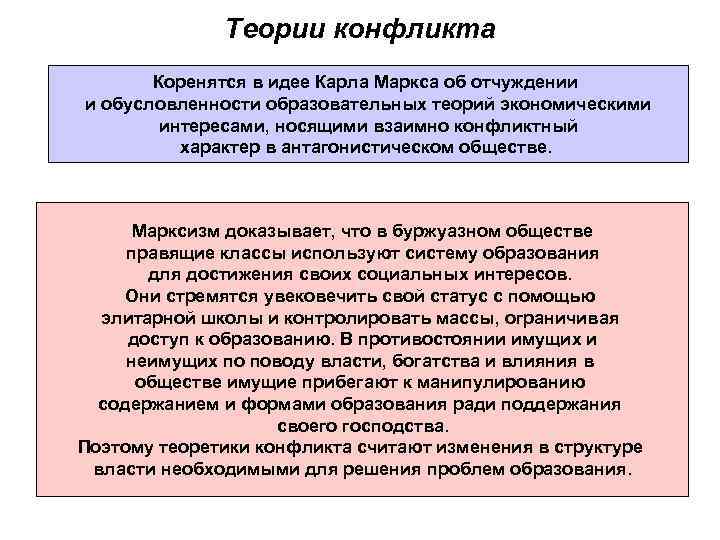 Теории конфликта Коренятся в идее Карла Маркса об отчуждении и обусловленности образовательных теорий экономическими